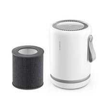 Load image into Gallery viewer, Molekule Air Mini & Air Mini+ – PECO-Filter,