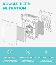 Load image into Gallery viewer, Wynd Max Room Air Purifier - App and Alexa Enabled, Smart Purification - HEPA Filter - For Use Against Allergies, Asthma, COPD – Ideal for Home, Office, Large Spaces - 1200 sqft