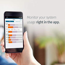 Load image into Gallery viewer, Emerson Sensi Wi-Fi Smart Thermostat for Smart Home, DIY, Works With Alexa, Energy Star Certified, ST55