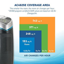Load image into Gallery viewer, Germ Guardian True HEPA Filter Air Purifier with UV Light Sanitizer, Eliminates Germs, Filters Allergies, Pollen, Smoke, Dust Pet Dander, Mold Odors, Quiet 22 inch 4-in-1 Air Purifier for Home AC4825E