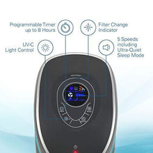 Load image into Gallery viewer, GermGuardian True HEPA Filter Air Purifier, UV Light Sanitizer, Eliminates Germs, Filters Allergies, Pets, Pollen, Smoke, Dust, Mold, Odors, Quiet 28 inch, 5-in-1 Air Purifier for Home, Charcoal Grey