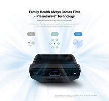 Load image into Gallery viewer, Winix 5500-2 Air Purifier with True HEPA, PlasmaWave and Odor Reducing Washable AOC Carbon Filter