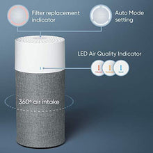 Load image into Gallery viewer, Blueair Blue Pure 411 Auto Small Room Air Purifier with Auto Mode for Allergies, Pollen, Dust, Smoke, Pet Dander, Viruses and Bacteria with HEPASilent Technology and Washable Pre-Filter