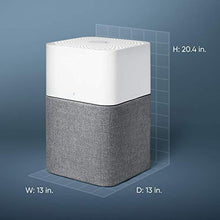 Load image into Gallery viewer, Blueair Blue Pure 211+ Auto Large Area Air Purifier with Auto mode for allergies, pollen, dust smoke, pet dander with HEPASilent technology and washable pre-filter