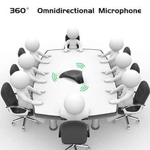 Load image into Gallery viewer, Conference Microphone Omnidirectional USB Speakerphone Microphone for 8-10 People Business Conference,360° Omnidirectional Microphone Intelligent DSP Noise Reduction for Video Meeting (Gray)