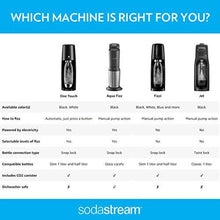 Load image into Gallery viewer, SodaStream Aqua Fizz Sparkling Water Machine (Black) with Co2 & Glass Carafes