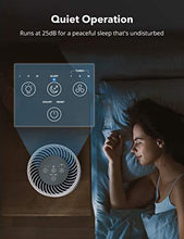 Load image into Gallery viewer, TaoTronics HEPA Air Purifier for Home, Allergens Smoke Pollen Pets Hair, Desktop Air Cleaner with True HEPA Filter, Sleep Mode, Night Light, Odors Dust, Bedroom Office