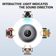 Load image into Gallery viewer, Bluetooth Speakerphone - eMeet M2 Gray Conference Speaker w/Dongle, Idea for Home Office 360º Voice Pickup 4 AI Echo & Noise Canceling Microphones, Skype USB Speakerphone AUX in/Out for up to 8 People