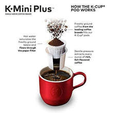 Load image into Gallery viewer, Keurig K-Mini Plus Coffee Maker, Single Serve K-Cup Pod Coffee Brewer, Comes With 6 to 12 Oz. Brew Size, K-Cup Pod Storage, and Travel Mug Friendly, Black