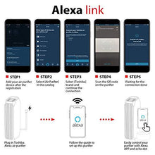 Load image into Gallery viewer, Toshiba Feature Smart WiFi Purifier, True HEPA Air Cleaner, Designed for Allergies, Pollen, Pets, Odors, Smoke and Dust, Works with Alexa, Black