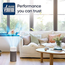Load image into Gallery viewer, Blueair Blue Pure 411 Auto Small Room Air Purifier with Auto Mode for Allergies, Pollen, Dust, Smoke, Pet Dander, Viruses and Bacteria with HEPASilent Technology and Washable Pre-Filter