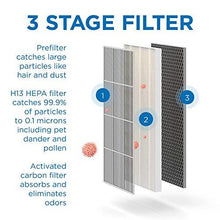 Load image into Gallery viewer, Medify Air MA-40-B1 V2.0 Air Purifier with H13 HEPA filter - a higher grade of HEPA for 840 Sq. Ft. Air Purifier, 99.9% | Modern Design - Black