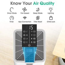 Load image into Gallery viewer, Gocheer Air Purifier for Large Room CADR 1,000 Covers 2,500 Sq ft Dual Drive 4-in-1 H13 True HEPA Filters Smart Air Cleaner for Home Eliminate Smoke Dust Pollen Mold Pet Dander Allergens Gases