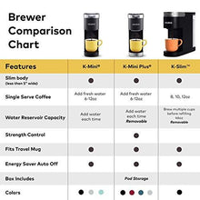 Load image into Gallery viewer, Keurig K-Slim Coffee Maker, Single Serve K-Cup Pod Coffee Brewer, 8 to 12 oz. Brew Sizes, Black