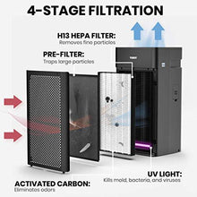 Load image into Gallery viewer, TOSOT Air Purifier with H13 Medical Grade True HEPA Filter, UV Light Sanitizer, Remove up to 99.97% Dust Smoke Mold Pollen, Ideal for Large Room up to 450 sq. ft, Home, Business, Office, School