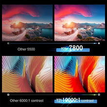 Load image into Gallery viewer, YABER Y21 Native 1920 x 1080P Projector 7800L Upgrad Full HD Video Projector, Support 4k & Zoom, Home & Outdoor Projector Compatible w/TV Stick,HDMI,VGA,USB, iPhone,Android,Laptop,PS4,Xbox