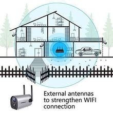 Load image into Gallery viewer, Wireless Outdoor WiFi Security Camera, Rechargeable Battery-Powered Home Security Camera, 1080P Night Vision/Waterproof, PIR Motion Detection, 2-Way Audio, Compatible with Cloud Storage/SD Slot