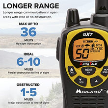 Load image into Gallery viewer, Midland 50 Channel Waterproof GMRS Two-Way Radio - Long Range Walkie Talkie with 142 Privacy Codes, SOS Siren, and NOAA Weather Alerts and Weather Scan (Black/Yellow, Pair Pack)