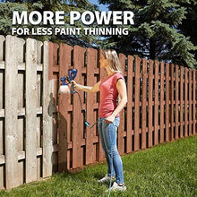 Load image into Gallery viewer, HomeRight C800971.A Super Finish Max HVLP Paint Sprayer, Spray Gun for Countless Painting Projects