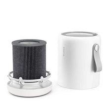Load image into Gallery viewer, Molekule Air Mini &amp; Air Mini+ – PECO-Filter,
