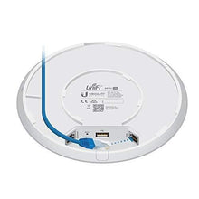 Load image into Gallery viewer, Ubiquiti Networks Unifi 802.11ac Dual-Radio PRO Access Point (UAP-AC-PRO-US), Single,White
