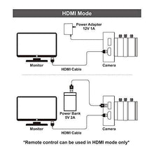 Load image into Gallery viewer, MOKOSE 12MP HDMI Camera 1080P USB HD Streaming Teaching Webcam, Recording 4K@30FPS Industry C/CS-Mount Camera with 6-12mm No Distortion Manual Zoom Lens
