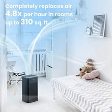 Load image into Gallery viewer, TOSOT Air Purifier with H13 Medical Grade True HEPA Filter, UV Light Sanitizer, Remove up to 99.97% Dust Smoke Mold Pollen, Ideal for Large Room up to 450 sq. ft, Home, Business, Office, School
