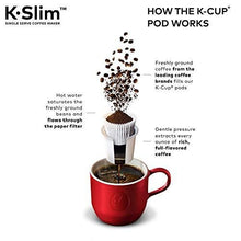 Load image into Gallery viewer, Keurig K-Slim Coffee Maker, Single Serve K-Cup Pod Coffee Brewer, 8 to 12 oz. Brew Sizes, Black
