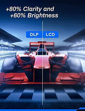 Load image into Gallery viewer, Crosstour Portable Projector, Mini Pico Pocket Projector for Outdoor Movies, Small DLP Video Projector Home Theater, 3000 mAh Rechargeable Battery 40000 Hrs LED Life Supports HDMI TV Stick PS4
