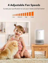 Load image into Gallery viewer, TaoTronics HEPA Air Purifier for Home, Allergens Smoke Pollen Pets Hair, Desktop Air Cleaner with True HEPA Filter, Sleep Mode, Night Light, Odors Dust, Bedroom Office
