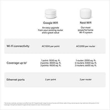 Load image into Gallery viewer, Google Wifi - AC1200 - Mesh WiFi System - Wifi Router - 4500 Sq Ft Coverage - 3 pack
