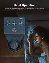Load image into Gallery viewer, TaoTronics HEPA Air Purifier for Home, Allergens Smoke Pollen Pets Hair, Desktop Air Cleaner with True HEPA Filter, Sleep Mode, Night Light, Odors Dust, Bedroom Office
