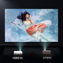 Load image into Gallery viewer, YABER V2 WiFi Mini Projector 6500L [Projector Screen Included] Full HD 1080P and 200" Supported, Portable Wireless Mirroring Projector for iOS/Android/TV Stick/PS4/PC Home &amp; Outdoor (White)
