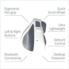 Load image into Gallery viewer, Swiftpoint PadPoint Wireless Mouse Made for iPad Pro, Air, MacBook &amp; Tablet | Mini Ergo Pen Grip | Compatible with Apple Pencil, Magic Keyboard &amp; Logitech Folio | Bluetooth &amp; Rechargeable
