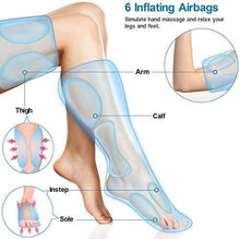 Load image into Gallery viewer, RENPHO Leg Massager with Heat, Compression Calf Thigh Foot Massage, Adjustable Wraps Design for Most Size, with 6 Modes 3 Intensities, Gifts for Mom Dad Elder to Relax Leg Muscle
