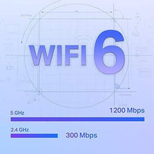 Load image into Gallery viewer, TP-Link AX1500 WiFi Extender Internet Booster, WiFi 6 Range Extender Covers up to 1500 sq.ft and 25 Devices,Dual Band up to 1.5Gbps Speed, AP Mode w/Gigabit Port, APP Setup, OneMesh Compatible(RE505X)
