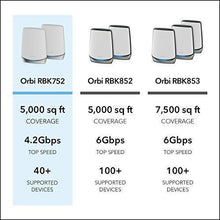 Load image into Gallery viewer, NETGEAR Orbi Whole Home Tri-band Mesh WiFi 6 System (RBK752) – Router with 1 Satellite Extender | Coverage up to 5,000 sq. ft. and 40+ Devices | AX4200 (Up to 4.2Gbps)
