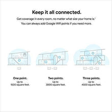 Load image into Gallery viewer, Google Wifi - AC1200 - Mesh WiFi System - Wifi Router - 4500 Sq Ft Coverage - 3 pack
