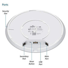 Load image into Gallery viewer, Ubiquiti Networks Unifi 802.11ac Dual-Radio PRO Access Point (UAP-AC-PRO-US), Single,White
