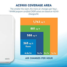 Load image into Gallery viewer, Germ Guardian Air Purifier 4 in 1 High CADR True HEPA Filter, Large Rooms to 365 sq ft, UV Light Sanitizer Eliminates Germs, Filters Allergies, Pollen, Smoke, Dust, Pets, Mold, Odors, Quiet, AC5900WCA
