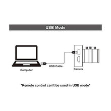 Load image into Gallery viewer, MOKOSE 12MP HDMI Camera 1080P USB HD Streaming Teaching Webcam, Recording 4K@30FPS Industry C/CS-Mount Camera with 6-12mm No Distortion Manual Zoom Lens
