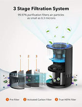 Load image into Gallery viewer, TaoTronics HEPA Air Purifier for Home, Allergens Smoke Pollen Pets Hair, Desktop Air Cleaner with True HEPA Filter, Sleep Mode, Night Light, Odors Dust, Bedroom Office
