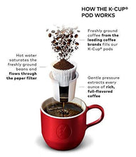 Load image into Gallery viewer, Keurig K-Select Coffee Maker, Single Serve K-Cup Pod Coffee Brewer, With Strength Control and Hot Water On Demand, Vintage Red
