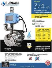 Load image into Gallery viewer, Bur-Cam 506532SS ¾ HP dual application jet pump
