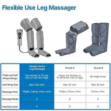 Load image into Gallery viewer, Renpho Leg Massager, Compression for Circulation and Relaxation, Foot Leg Calf Thigh Massager Machine for Home Use, Adjustable Size, with 6 Modes 4 Intensities, Fathers Day Gifts for Father Men
