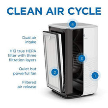 Load image into Gallery viewer, Medify MA-15 Air Purifier with H13 HEPA filter - a higher grade of HEPA | '3-in-1' Filters | 99.9% removal in a Modern Design - White 1Pack…

