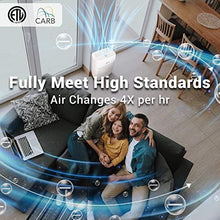 Load image into Gallery viewer, Air Purifier, Zigma Smart WiFi Air Purifier for Large Room up to 1580 ft2, Available for California, True HEPA 5-in-1 Air Purifiers w/Voice Control for Dust, Pollen, Smoke, Air Cleaner Aerio-300
