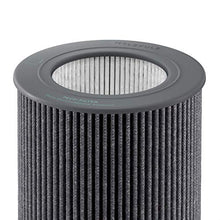 Load image into Gallery viewer, Molekule Air Mini &amp; Air Mini+ – PECO-Filter,
