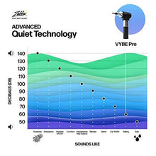 Load image into Gallery viewer, VYBE Percussion Massage Gun - Pro Model- Massager for Deep Tissue Muscle - for Pain Relief- 9 Speeds, 8 Attachments, Quiet, Portable, Electric and Handheld
