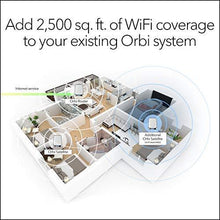Load image into Gallery viewer, NETGEAR Orbi Whole Home Tri-band Mesh WiFi 6 Add-on Satellite (RBS850) – Works with Your Orbi WiFi 6 System Adds up to 2,500 sq. ft. Coverage AX6000 (Up to 6Gbps)
